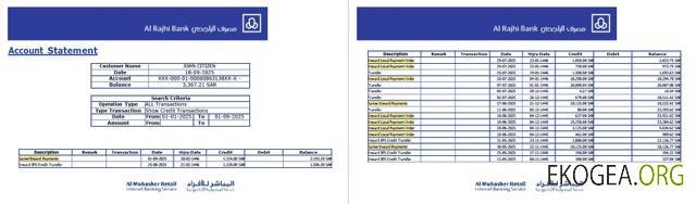 Arabie Saoudite Alrajhi Bank relevé de compte Modèle Word et PDF, 2 pages